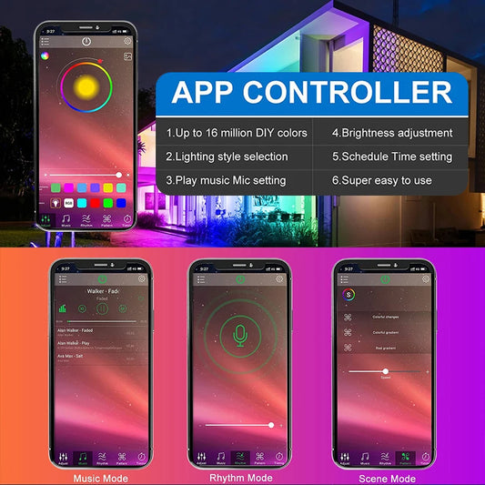 Colorful LED light strip with 24 key remote control APP to control indoor party atmosphere lights, 1/2/3/5/10/15/20M for you to